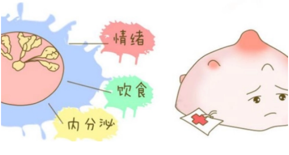 增生4.png