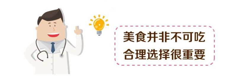 查看源图像