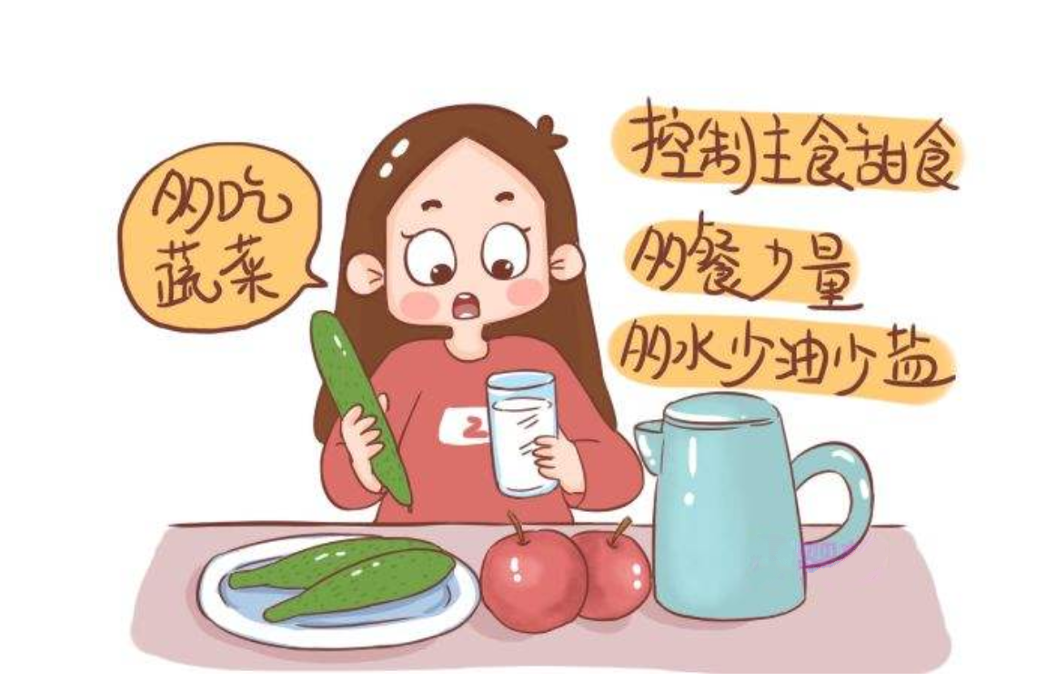 控制饮食.jpeg