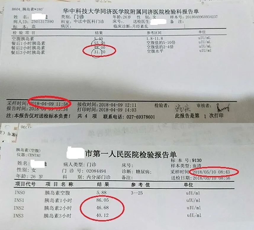 多囊卵巢患者一直吃地屈孕酮好吗