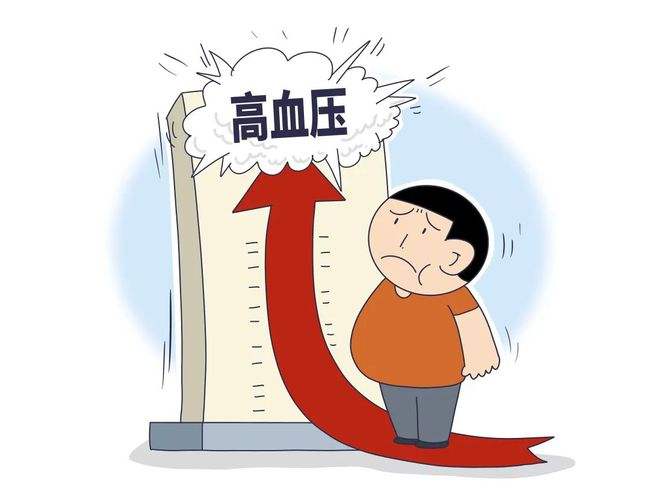 高血压.jpeg