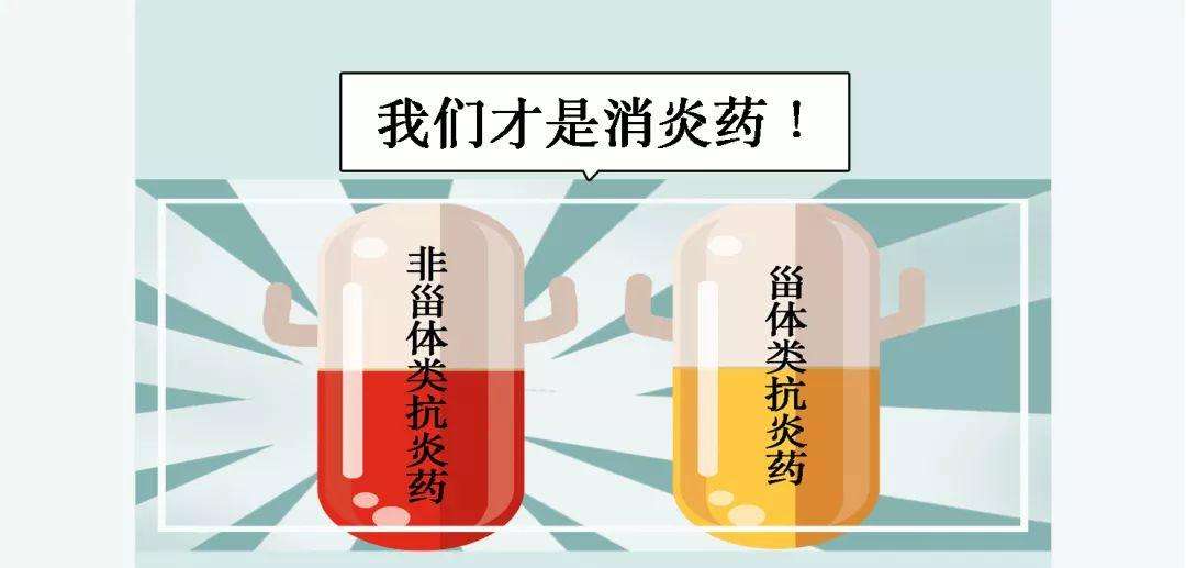 非甾体抗炎药.jpeg