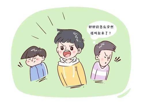 查看源图像