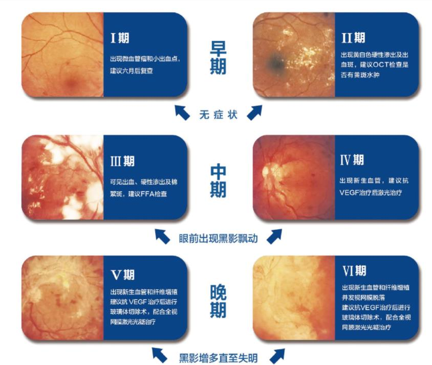 科普文章