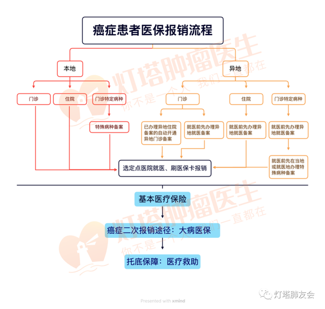 文章图片1