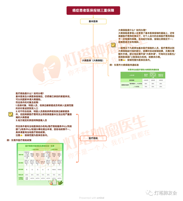 文章图片2