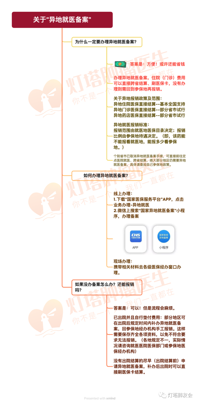 文章图片4