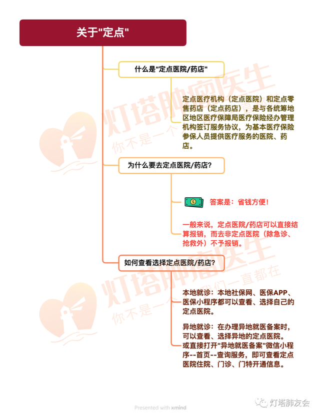 文章图片5