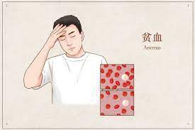 总是头晕、心慌、乏力……是贫血吗？中医教您如何补血