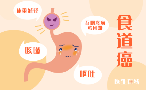 辨别食管癌的正确方法有哪些？_肿瘤_医生在线