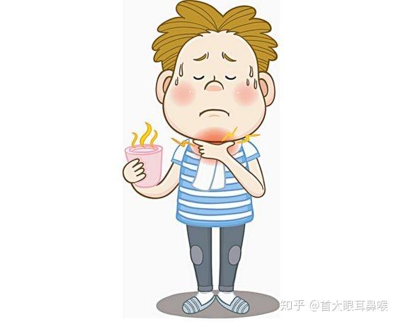 咽炎？食道癌？你应该知道的初步判断知识！ - 知乎