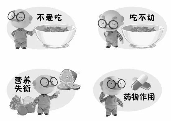 为什么营养不良对肿瘤患者的威胁那么大？！