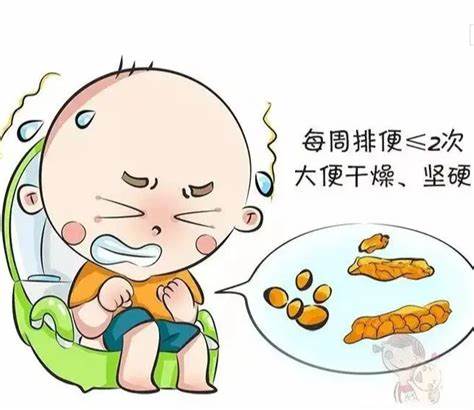 小儿便秘的症状