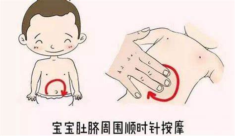 小儿便秘的推拿手法-有来医生