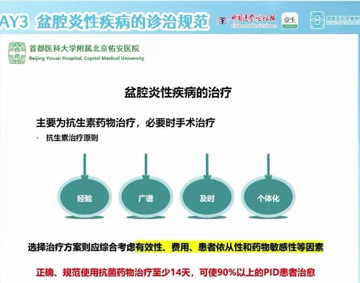 微信图片_202402盆腔炎治疗.png