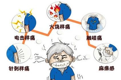 查看源图像
