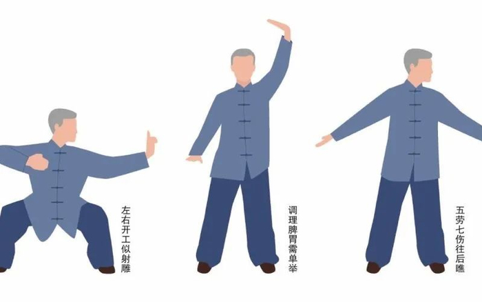 利用碎片时间,八段锦、五禽戏等轻运动练起来|工会|八段锦|王今_新浪新闻