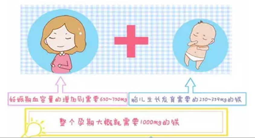 查看源图像