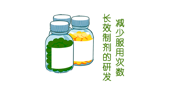 口服降糖药物真的是越贵越好吗