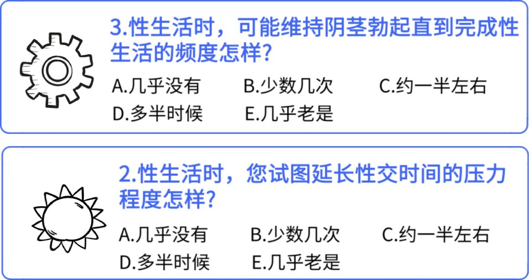 男性性功能自测表图片