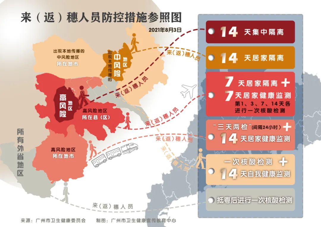 2021年8月国内疫情图图片