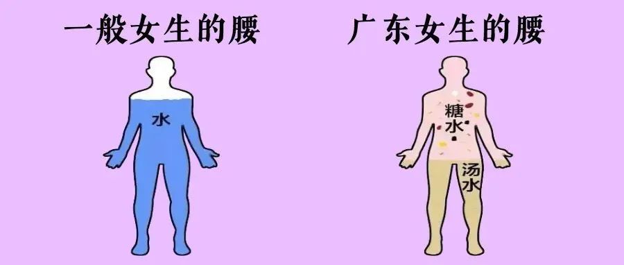 女生的腰为什么不能碰？（男生禁入）
