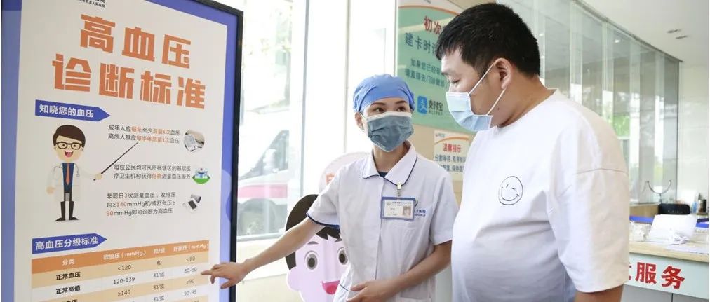 工资不高，血压贼高？“打工人”降压指南来了！