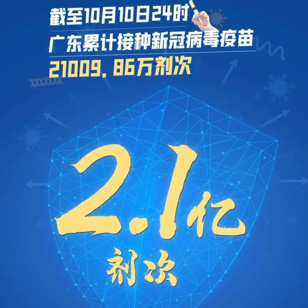 全国高风险地区清零！广东新冠疫苗累计接种超2.1亿剂次