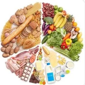 信不？你根本不会吃！如何将合理膳食进行到底？