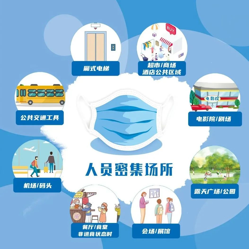 坚持科学佩戴口罩，加强防护不放松