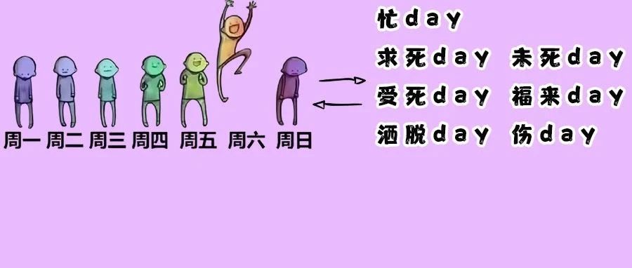 “28岁，我切掉了乳房”：这个癌发病率第一，漏掉这几类检查，做再多也没用