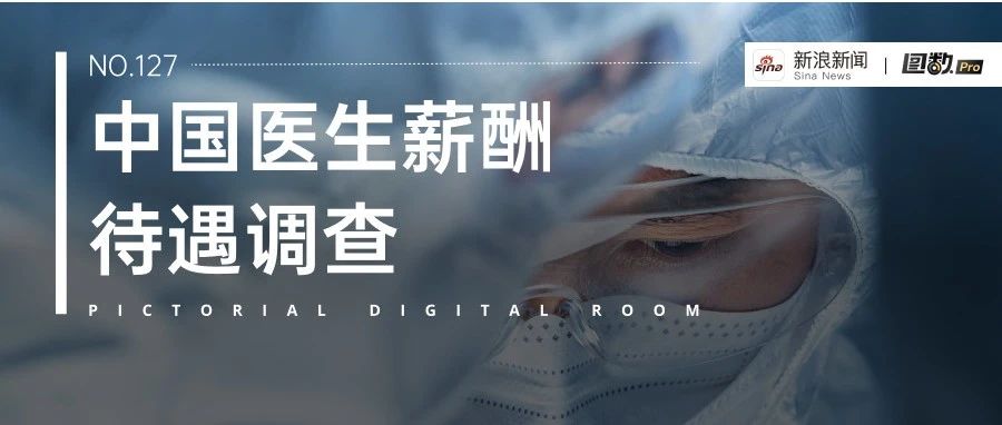 中国医生薪酬待遇调查