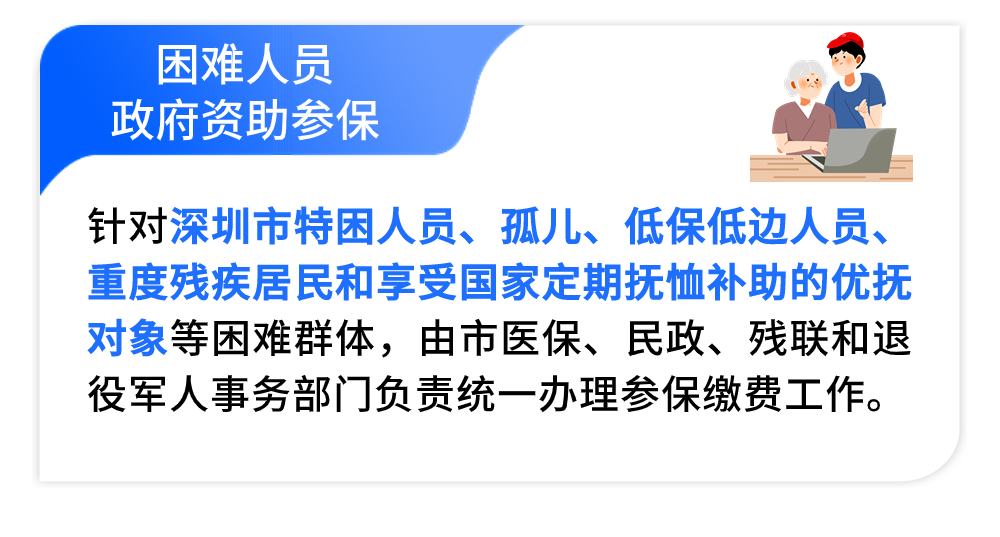 深圳网上挂号预约(深圳网上挂号预约平台app下载)