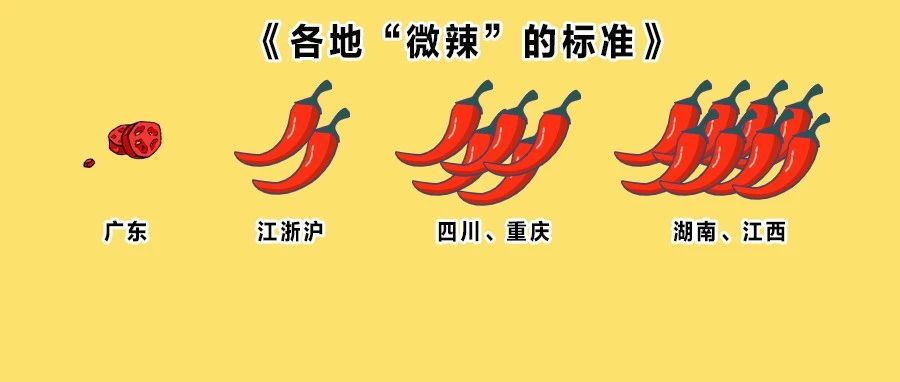 经常吃辣，到底对身体有多大危害？